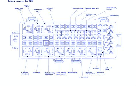 2011 Ford f250 fuse diagram